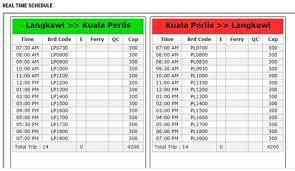 Perlis to langkawi auto ferry part 2 ferry journey. Jadual Feri Langkawi Ke Kuala Perlis Kuala Kedah To Langkawi Ferry Schedule 2021 Ticket Price For Detail Schedule Please Contact Klustikell