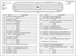 Fuse box diagram (location and assignment of electrical fuses and relays) for ford mustang (1998, 1999, 2000, 2001, 2002, 2003, 2004). Perodua Kancil Fuse Box Diagram Diagram Base Website Box Diagram Hrdiagramstars Savoiadesign It