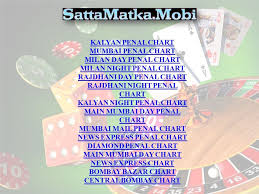 The Satta Matka Game Is The Popular Betting Game Ppt Download