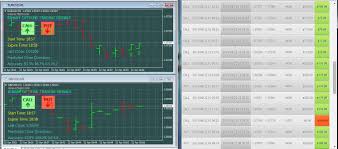 We were one of the first to invest in cryptocurrencies. 100 Live Signals Binary Options Ideas Option Trading Binary Trading
