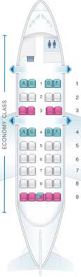 Seats Online Charts Collection