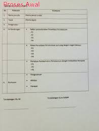 Kerajaan kutai adalah kerajaan bercorak hindu yang merupakan kerajaan yang memiliki bukti sejarah tertua di indonesia. Kerangka Kasar Sejarah