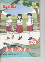We did not find results for: Lks Kartika Tema 1 Hidup Rukun Kelas 2a Pusat Lks