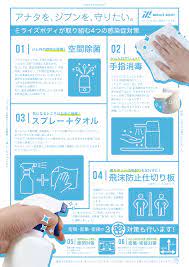 ボード ジム のピン