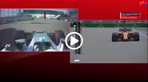 Colega de fernando alonso, piloto vem superando bicampeão apesar de ter menos experiência. F1 Sky Tech Le Possibili Furbate Nel Circuito Di Sochi Video