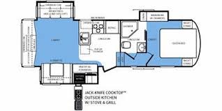 This forest river wildcat model features an innovative design. 2012 Forest River Wildcat Extralite Fifth Wheel Rv Specs Guide