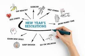 New Year Resolution Years Keeping New Year S Resolutions Is As Easy As 1 2 3 123dentist