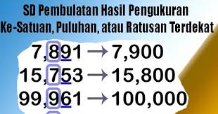Data diatas, merupakan data tunggal berbobot, dimana banyak data merupakan jumlah keseluruhan siswa kelas viii a tersebut n. Soal Matematika Kelas 4 Sd Pembulatan Hasil Pengukuran Ke Satuan Puluhan Atau Ratusan Terdekat Contoh Rpp Sd Dan Soal Sd