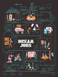 Dream Jobs By Lab Partners Job Poster Poster Design Art Design