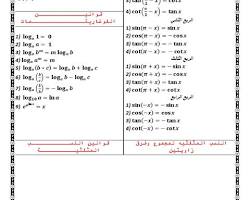صورة قوانين التفاضل والتكامل