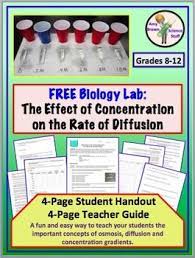 Osmosis Diffusion Lab The Effect Of Concentration On The Rate Of Diffusion Biology Labs Biology Classroom Biology Lessons