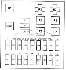 Hyundai santa fe fuse box thanks for visiting my web site this blog post will review concerning 04 maxima fuse box ujbljtthedelhipalacede 2013 nissan maxima fuse box guide wiring diagram database rh 13 condoteltayho 2004 maxima. Hyundai H100 Au 1996 2003 Fuse Box Diagram Auto Genius