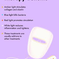 Panoramic shot of healer standing and gesturing near light isolated on white. Does Light Therapy Really Improve Skin