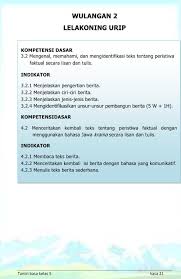 Tantri bahasa jawa kelas 5. Buku Siswa Kelas 5 Bahasa Jawa Tantri Basa 2016 For Android Apk Download