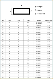 Aluminum Rectangular Tube Profil Sizes Chart Buy Aluminum Rectangular Tube Led Aluminum Profile Aluminum Rectangular Tube Sizes Chart Product On