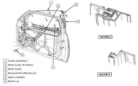 How To Replace Glass Door On A 96 Chevy Lumina