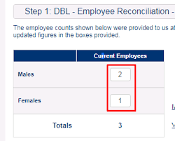 However, you may file a request with the wcb to exclude certain employees only under the following circumstances: I Received A State Mandated Ny Dbl Pfl Baseline Insurance Premium Invoice From Shelterpoint Insurance What Should I Do Riskblock