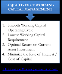 Objectives Of Working Capital Management