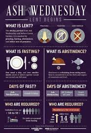 Chocolate, desserts, coffee/caffeine, alcohol, etc. A Quick Guide For Lent The American Catholic