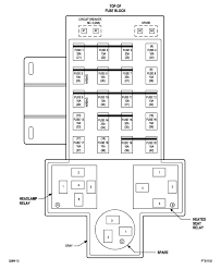 Pt cruiser automobile pdf manual download. Diagram 2003 Pt Cruiser Fuse Box Diagram Chrysler Full Version Hd Quality Diagram Chrysler Diagramsanerb Govforensics It