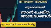 Is intraday trading haram in islam : Is Intraday Trading Permissible In Islam English Youtube