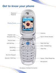 How to unlock simlock samsung sgh free and easy. Samsung Sgh X426 X426 Tg Eng User Manual To The 1d251443 2323 E8a4 A9ed 2164bd6b2ba7