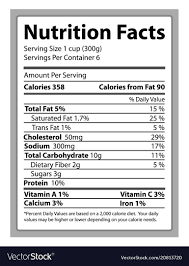 Editable nutrition label template download now fsanz compliant. 32 Editable Nutrition Label Template Labels Design Ideas 2020