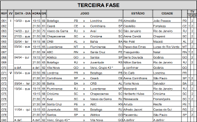 The tabs on top of page let you see use soccer item in the main navigation to browse through other soccer leagues and to find more competitions from brazil category, including. Copa Do Brasil Terceira Fase Coloca R 1 9 Mi Em Disputa Confederacao Brasileira De Futebol