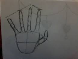 It's not like using a physical pen or pencil on paper. How To Draw Anime Hands 10 Steps Instructables