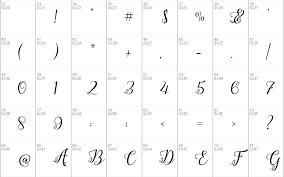Helvetica fonts complete family free download. Download Octavia Script Font Fontsme Com