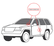 VIN Lookup – VIN Decoder on CARFAX | CARFAX