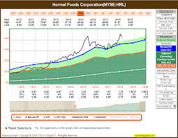 8 Upcoming Dividend Increases To Start 2019 Seeking Alpha