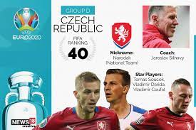 The matchratings (which displays the performance/form) range from zero to. Euro 2020 Team Preview Czech Republic Full Squad Complete Fixtures Key Players To Watch Out For