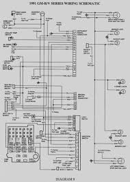 On example shown you can find out the type of a cable used to. 1989 Chevrolet 1500 Wiring Diagram Blog Wiring Diagrams Beam Design Beam Design Lagineriamirano It
