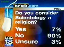 Image result for scientology shrinking
