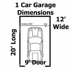 And this includes power saws, shop vacuums and even some leaf blowers. Standard Garage Dimensions 1 2 3 4 Car Garage Sizes Designing Idea