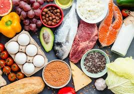 Eating high quality foods is essential in nourishing the body and protecting it from inflammation and oxidative stress. What Are Macronutrients The Ultimate Guide Dioxyme