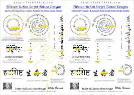 22 buddhist mantra tattoos meanings; Tibetalia Tibetan Tattoo One Page Poster For Tattoo Ink Ar Flickr