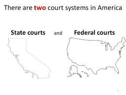 Ap Gopo Judicial Branch Flashcards Quizlet