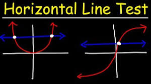 You can use the vertical line test on a graph to determine whether a relation is a function. Horizontal Line Test And One To One Functions Youtube