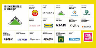 Classement des hébergements touristiques : Leroy Merlin Est L Enseigne Preferee Des Francais En 2021