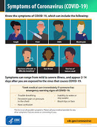 The mmwr series of publications is published by the epidemiology program office, centers for disease control and. Covid 19 Communities Schools And Workplaces Coronavirus Disease 2019 Covid 19 Airborne Disease Surveillance Epidemiology Program Mecdc Maine Dhhs