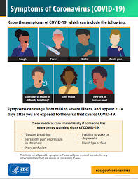 Indicate that you are leaving the cdc website. Covid 19 Communities Schools And Workplaces Coronavirus Disease 2019 Covid 19 Airborne Disease Surveillance Epidemiology Program Mecdc Maine Dhhs