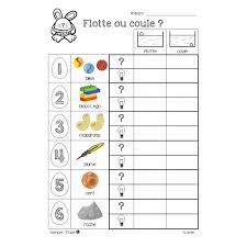 Flotte Ou Coule Paques Jeux Pour Tout Petit Science Science Experience