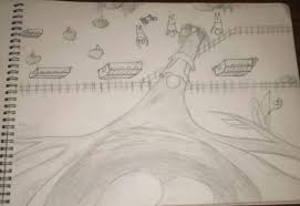 Birds Eye View Drawing Bird Eye View Of Village Birds Eye Birds Eye View Male Sketch