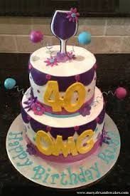 Classic 40th birthday cake ideas party xyz. 40th Birthday Cake Ideas Female Google Suche 40thbirthday 40th Birthday F 40t 40th Birthday Cakes New Birthday Cake Birthday Sheet Cakes