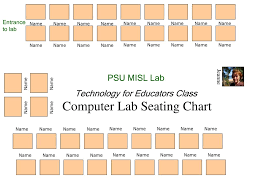 Ppt How To Create A Chart Powerpoint Presentation Id 4336087