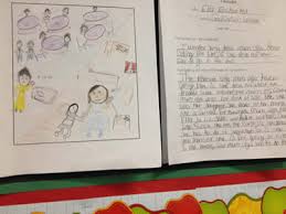 One Page Fiction Reading Thinking Passages Aligned With Core Priorities