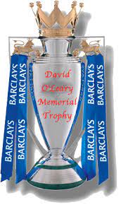 Use it in your personal projects or share it as a cool sticker on whatsapp, tik tok, instagram, facebook messenger, wechat, twitter or in other messaging apps. Premier League Trophy Png 3 Png Image 2027397 Png Images Pngio