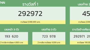ตรวจหวย งวดวันที่ 16 พฤษภาคม 2564 ตรวจหวย งวดวันที่ 2 พฤษภาคม 2564 ตรวจ. G 2icjv Oecwhm